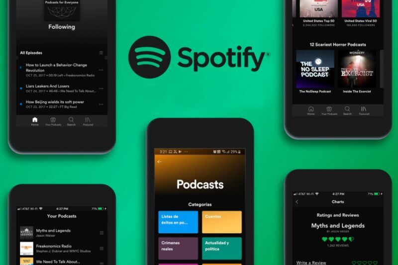 Podcast di Spotify: come iscriversi, scaricare e ascoltare