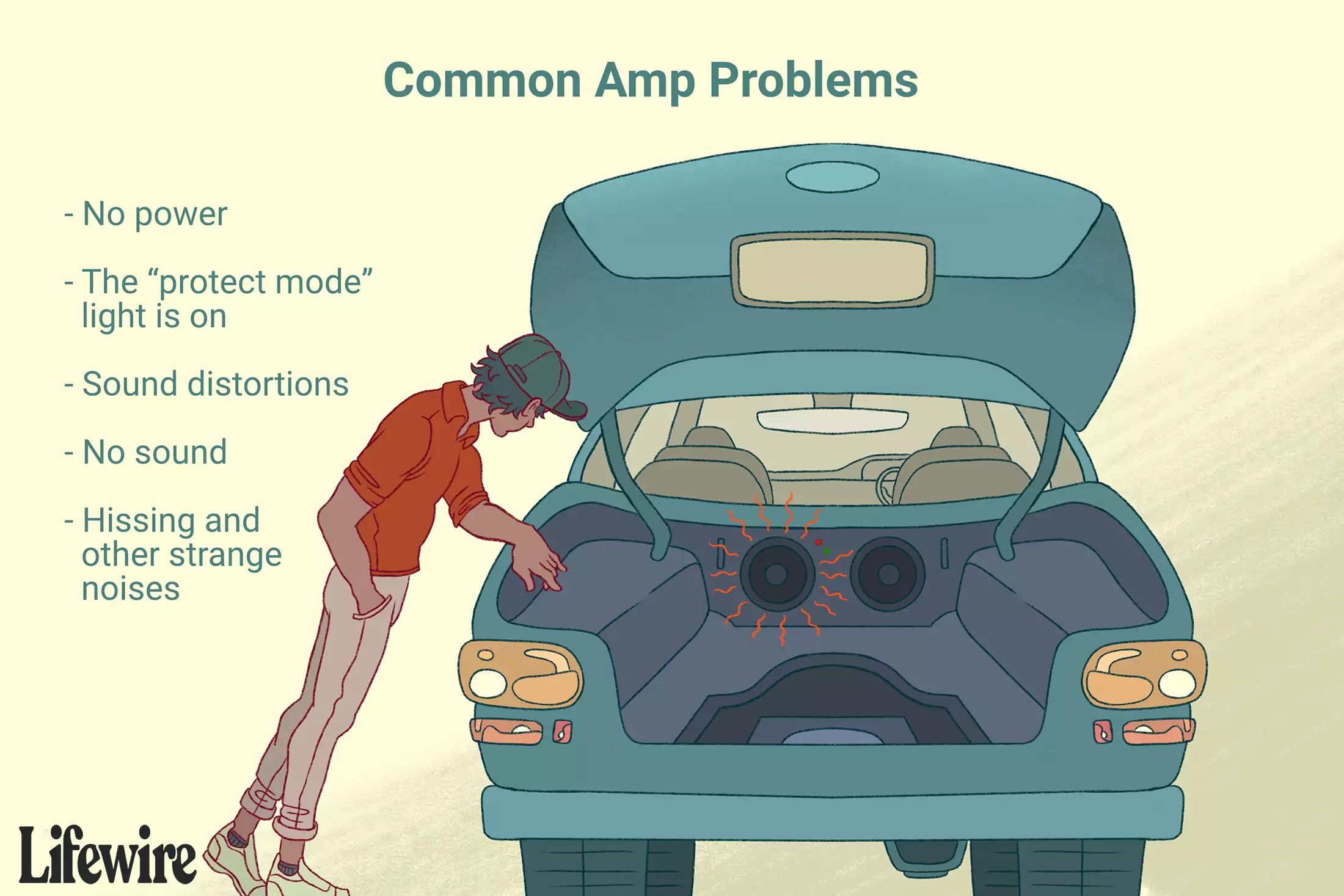 Problemi comuni dell'amplificatore per auto (e come risolverli)