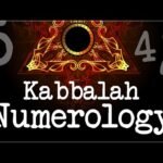 Numerology Cabala Calcola