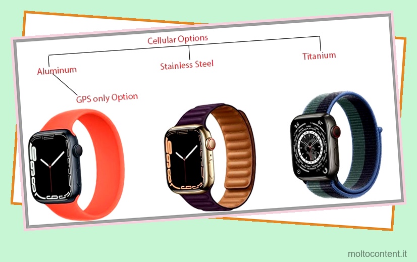 apple-watch-cellulare-vs-gps-qual-e-la-differenza-0