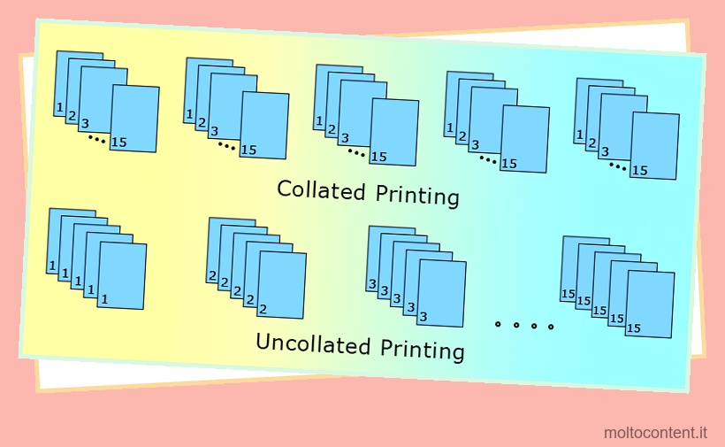 Cosa significa fascicolare su una stampante?