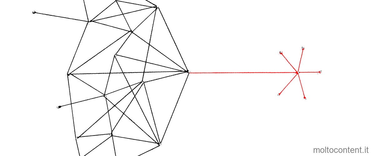 come-si-trovano-i-cateti-di-un-triangolo-rettangolo-avendo-larea-1